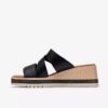 Womens Kidiki Cove Black Leather Wedges Womens Kidiki Cove Black Leather Wedges