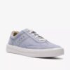 Womens Makea Court Light Blue Sneakers